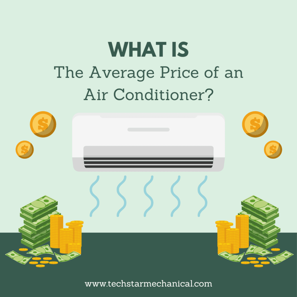 What is the Average Cost of an Air Conditioner?