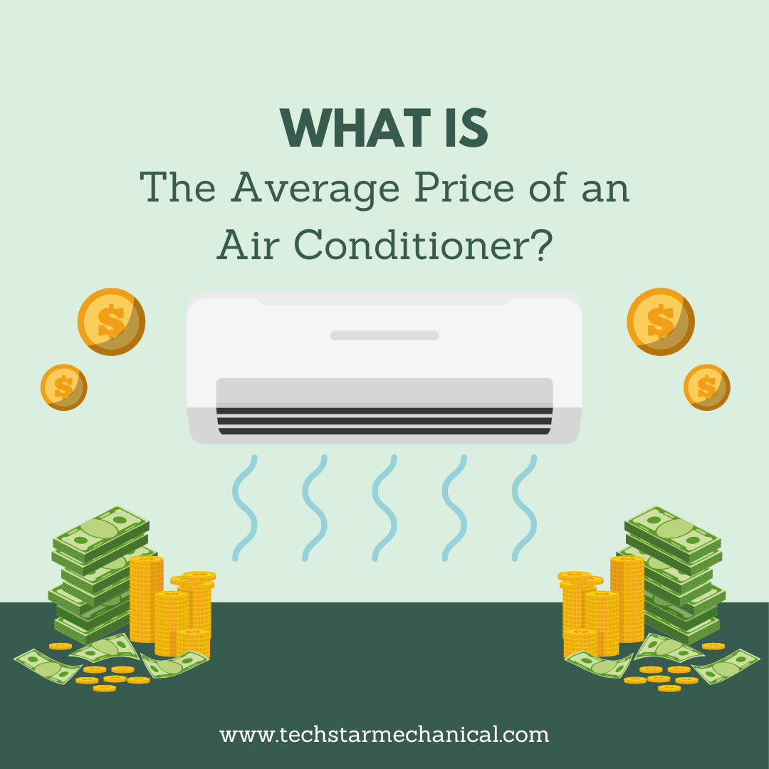 What is the average cost of an air conditioner?